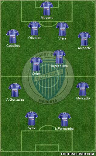 Godoy Cruz Antonio Tomba Formation 2015
