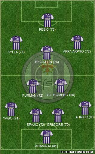 Toulouse Football Club Formation 2015