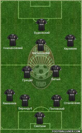 Zorya Lugansk Formation 2015