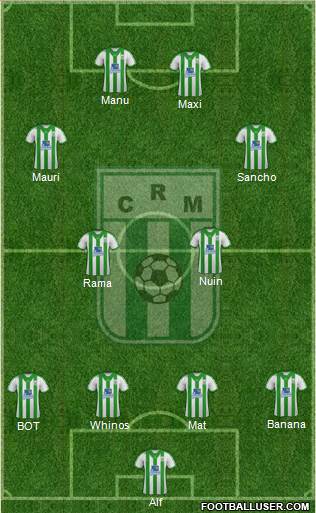 Racing Club de Montevideo football formation