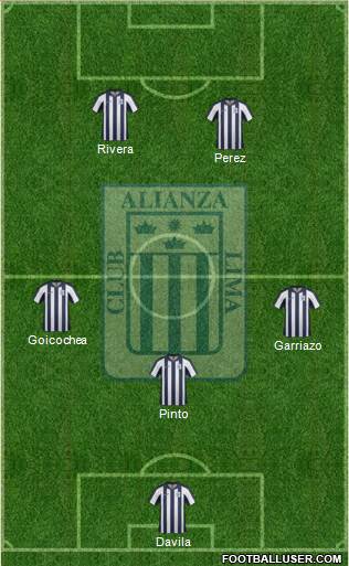 C Alianza Lima Formation 2015