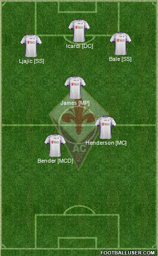 Fiorentina Formation 2015