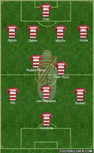 Granada C.F. Formation 2015