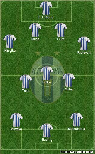 KF Tirana Formation 2015