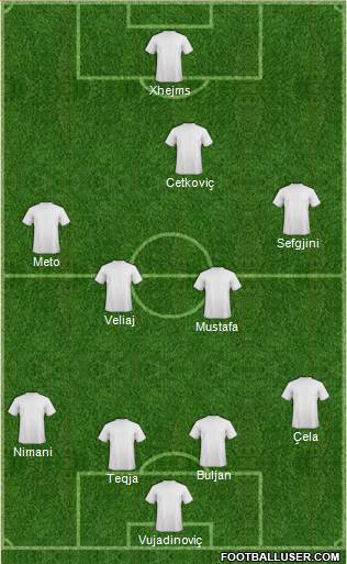 KF Ulpiana Formation 2015