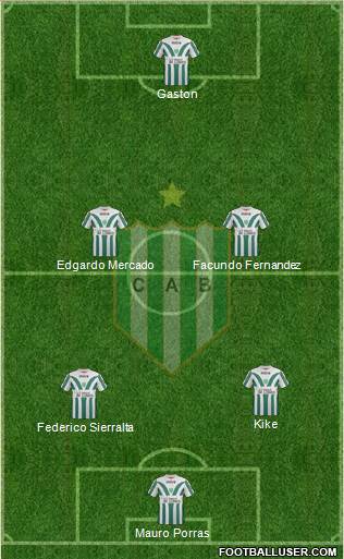 Banfield Formation 2015