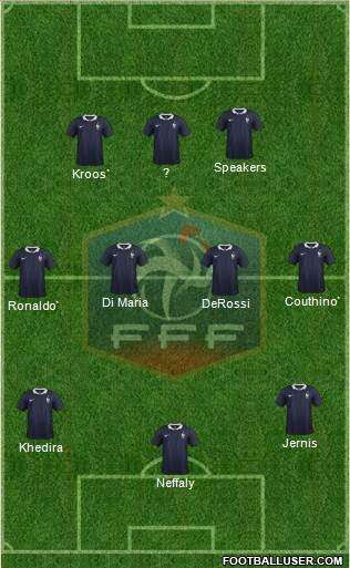 France Formation 2015