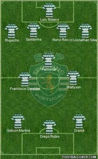 Sporting Clube de Portugal - SAD Formation 2015
