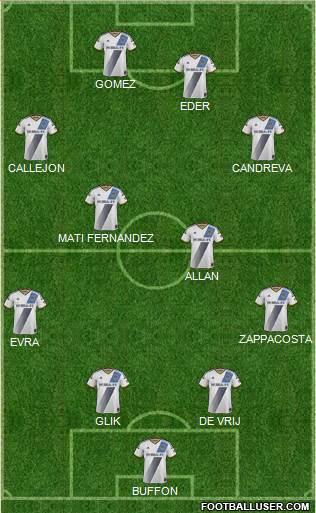 Los Angeles Galaxy Formation 2015