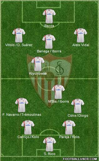 Sevilla F.C., S.A.D. Formation 2015