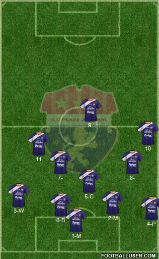 CD Plaza Amador Formation 2015