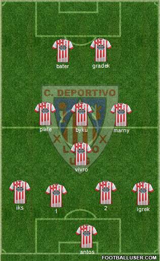 C.D. Lugo Formation 2015