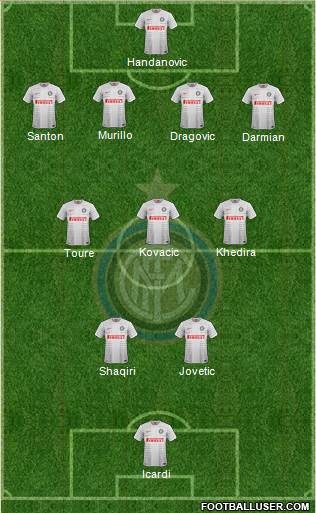 F.C. Internazionale Formation 2015
