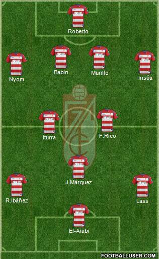 Granada C.F. Formation 2015