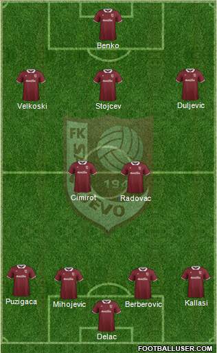 FK Sarajevo Formation 2015