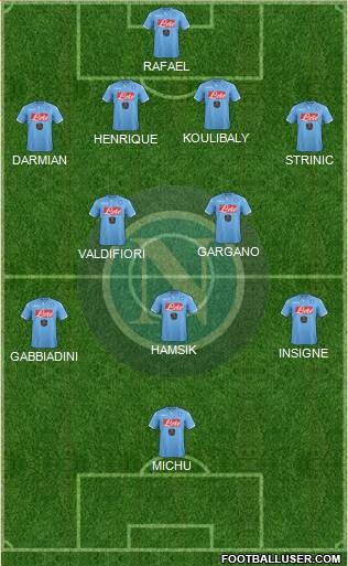 Napoli Formation 2015