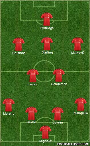 Liverpool Formation 2015