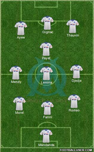 Olympique de Marseille Formation 2015