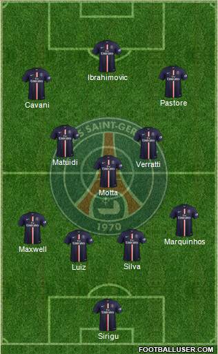 Paris Saint-Germain Formation 2015