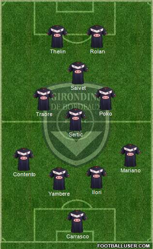 FC Girondins de Bordeaux Formation 2015