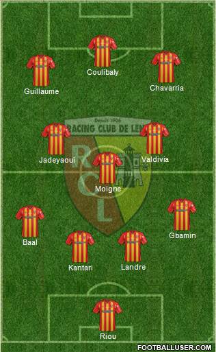 Racing Club de Lens Formation 2015