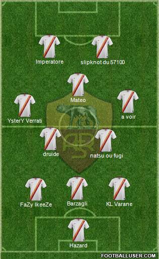 AS Roma Formation 2015