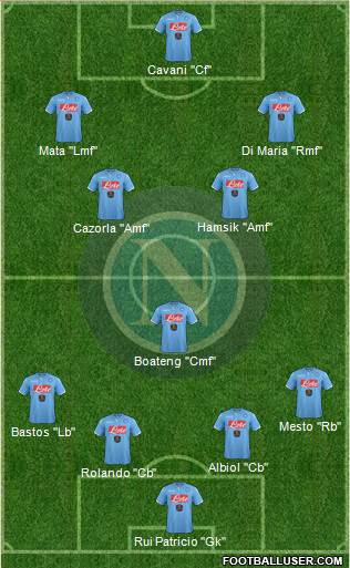 Napoli Formation 2015