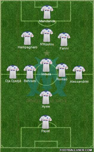 Olympique de Marseille Formation 2015