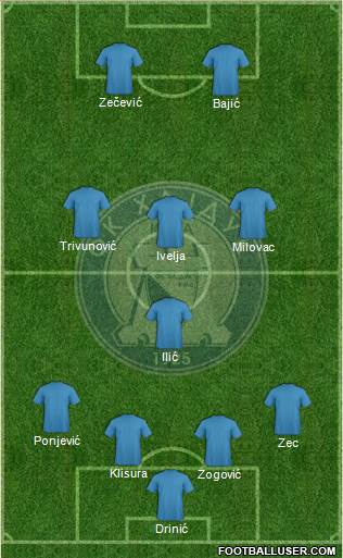 FK Hajduk Rodic MB Kula Formation 2015