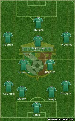 Vorskla Poltava 4-2-3-1 football formation