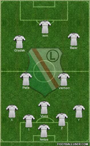 Legia Warszawa Formation 2015