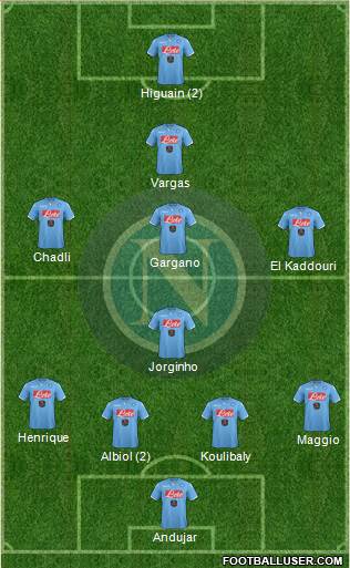 Napoli Formation 2015