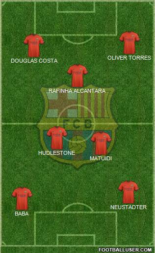 F.C. Barcelona Formation 2015