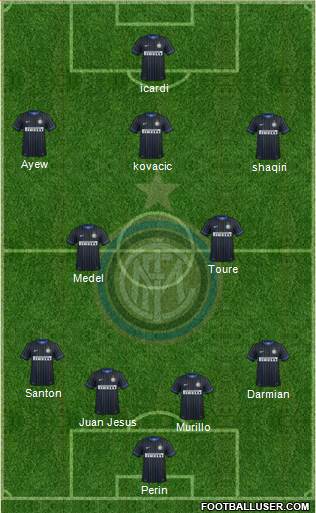 F.C. Internazionale Formation 2015