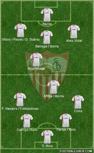 Sevilla F.C., S.A.D. Formation 2015