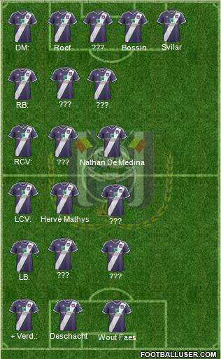 RSC Anderlecht Formation 2015