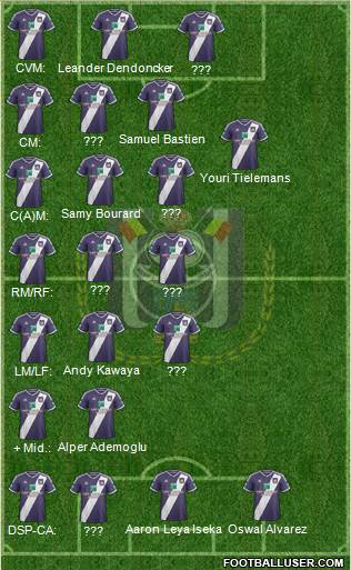 RSC Anderlecht Formation 2015