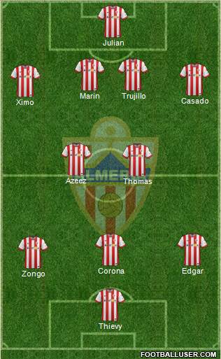 U.D. Almería S.A.D. Formation 2015