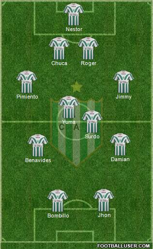 Banfield Formation 2015