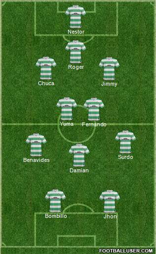 Celtic Formation 2015