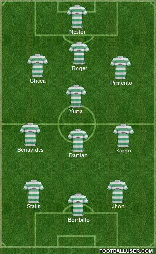 Celtic Formation 2015