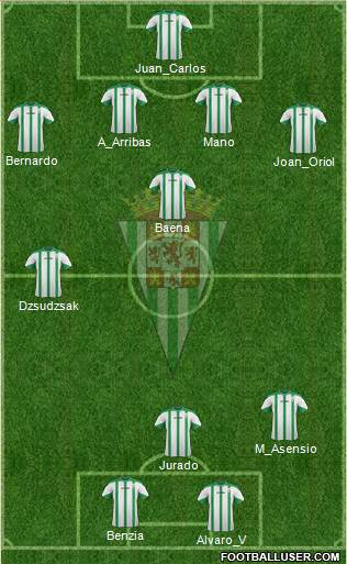 Córdoba C.F., S.A.D. Formation 2015