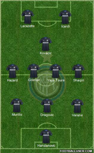 F.C. Internazionale Formation 2015