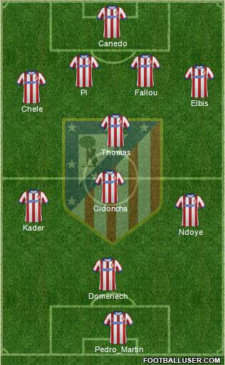 Atlético Madrid B Formation 2015