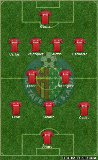 Getafe C.F., S.A.D. Formation 2015