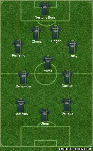 Celtic Formation 2015