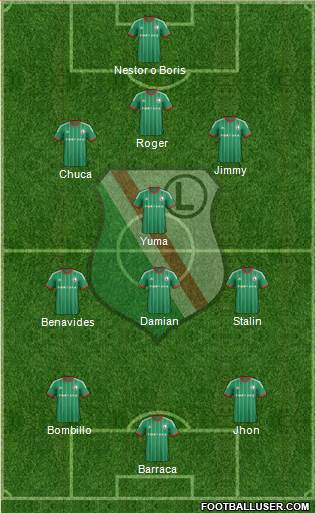 Legia Warszawa Formation 2015