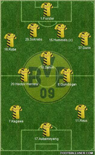 Borussia Dortmund Formation 2015