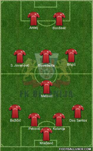 FK Bezanija Novi Beograd Formation 2015