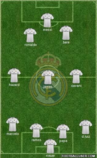 Real Madrid C.F. Formation 2015